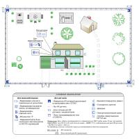 Схема монтажа системы охраны периметра загородного дома (эконом-вариант)